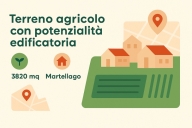 Visualizza le foto dell'immobile