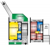 Visualizza le foto dell'immobile