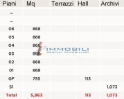immagine annuncio 3 di 7