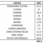immagine annuncio 1 di 4