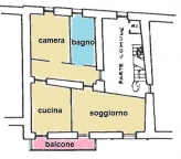 immagine annuncio 5 di 8