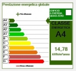 immagine annuncio 4 di 8