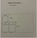 Vai alla scheda immobile