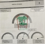 Vai alla scheda immobile