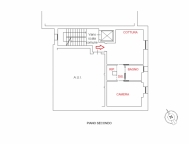 Vai alla scheda immobile Vai alla scheda immobile